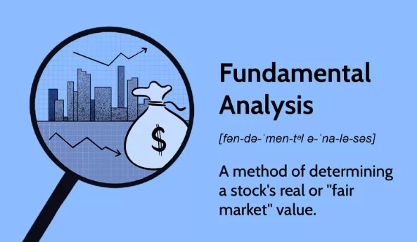 What is Fundamental analyze?