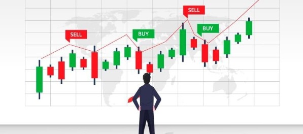 trading Fundamental chart