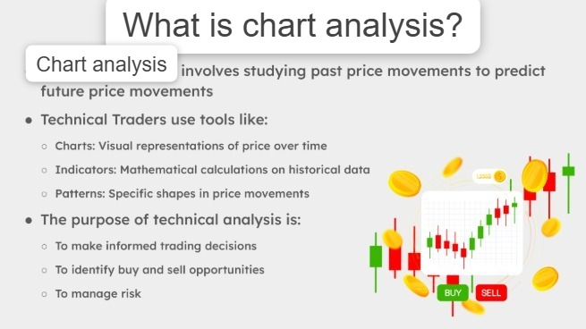 What is Chart Analysis? How Does it Work?