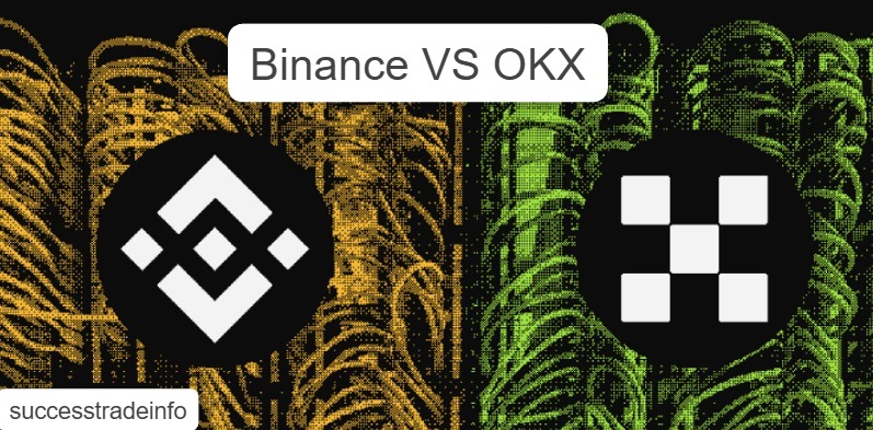 binance vs OKX