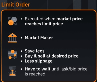 limit order