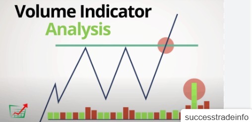 indicators in volume analysis