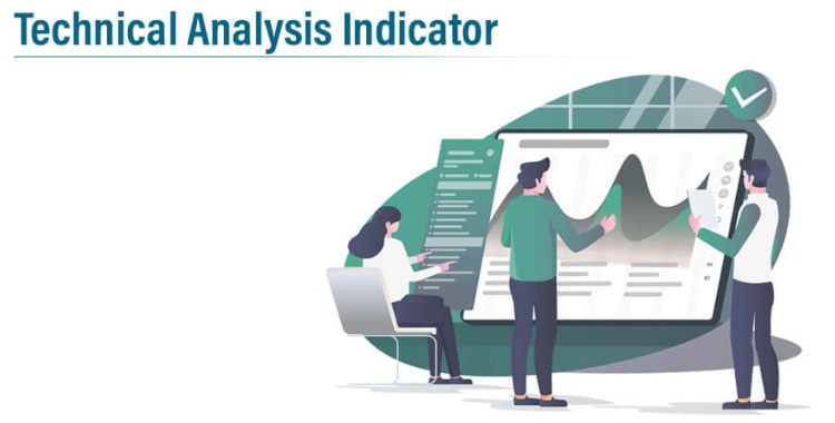 indicator analysis